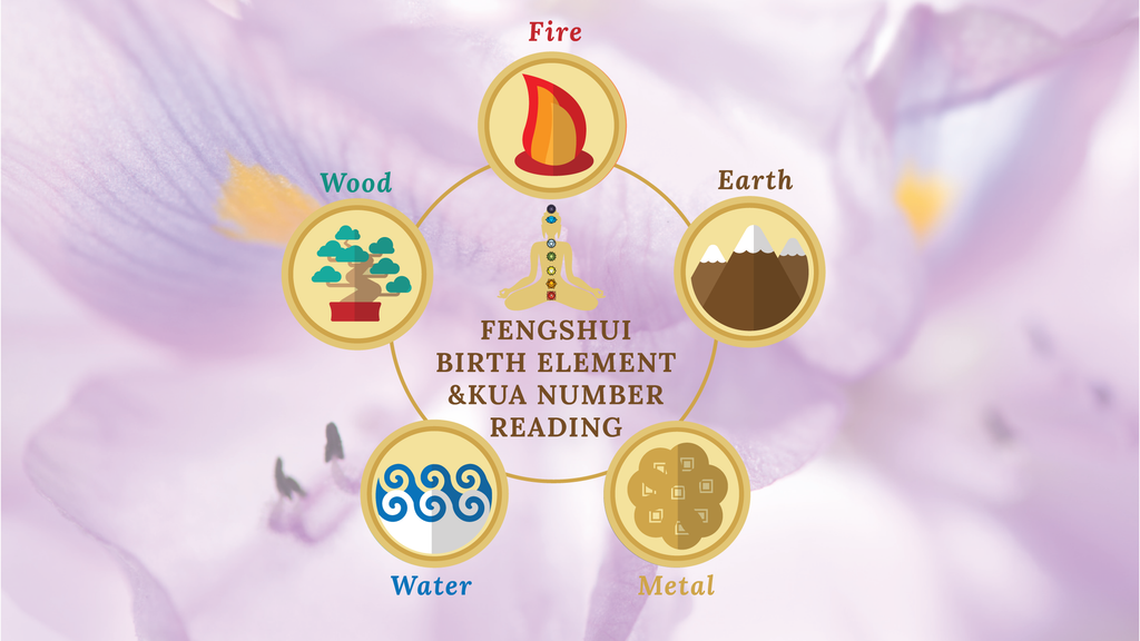 Fengshui Birth Element & Kua Number Reading