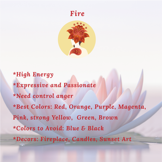 Fengshui Birth Element and Kua Number Reading